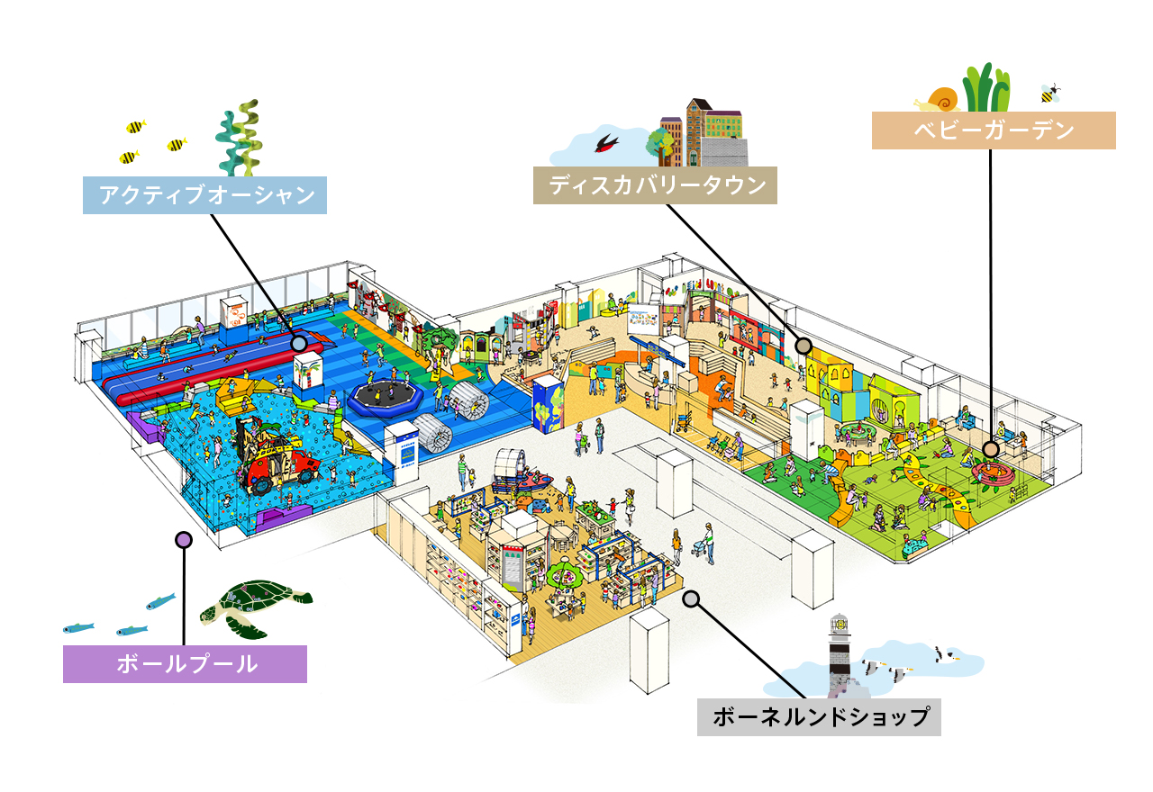 ボーネルンド キドキド よこはまの外観
